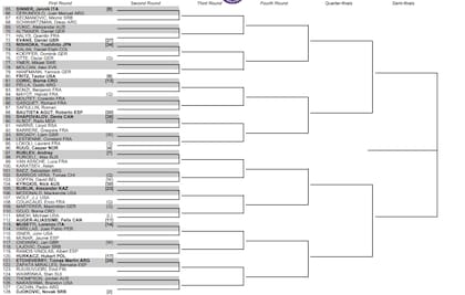La parte baja del cuadro masculino de Wimbledon 2023