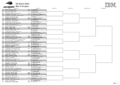 La parte baja del cuadro masculino del US Open 2024