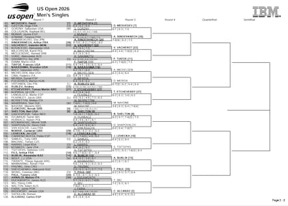 La parte baja del cuadro masculino del US Open 2026