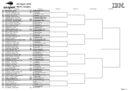 La parte baja del cuadro masculino del US Open 2026