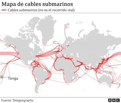 La peculiaridad del Viking es pecisamente que transporta energía