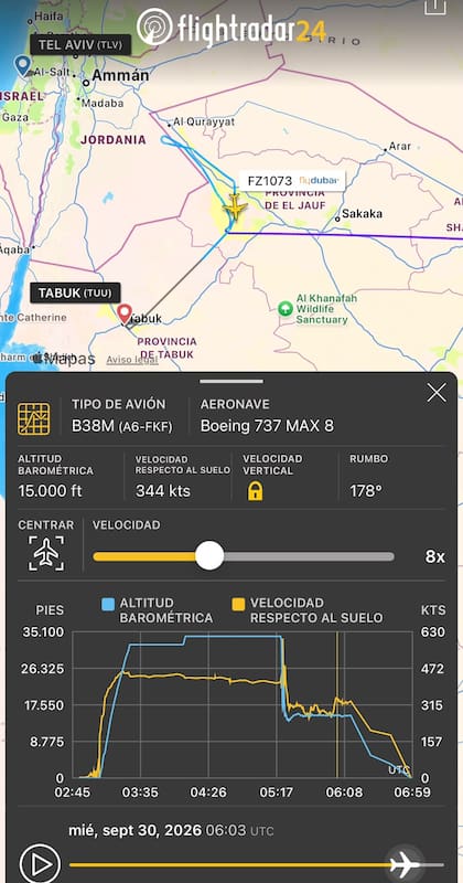 La pérdida de altura del vuelo de Flydubai