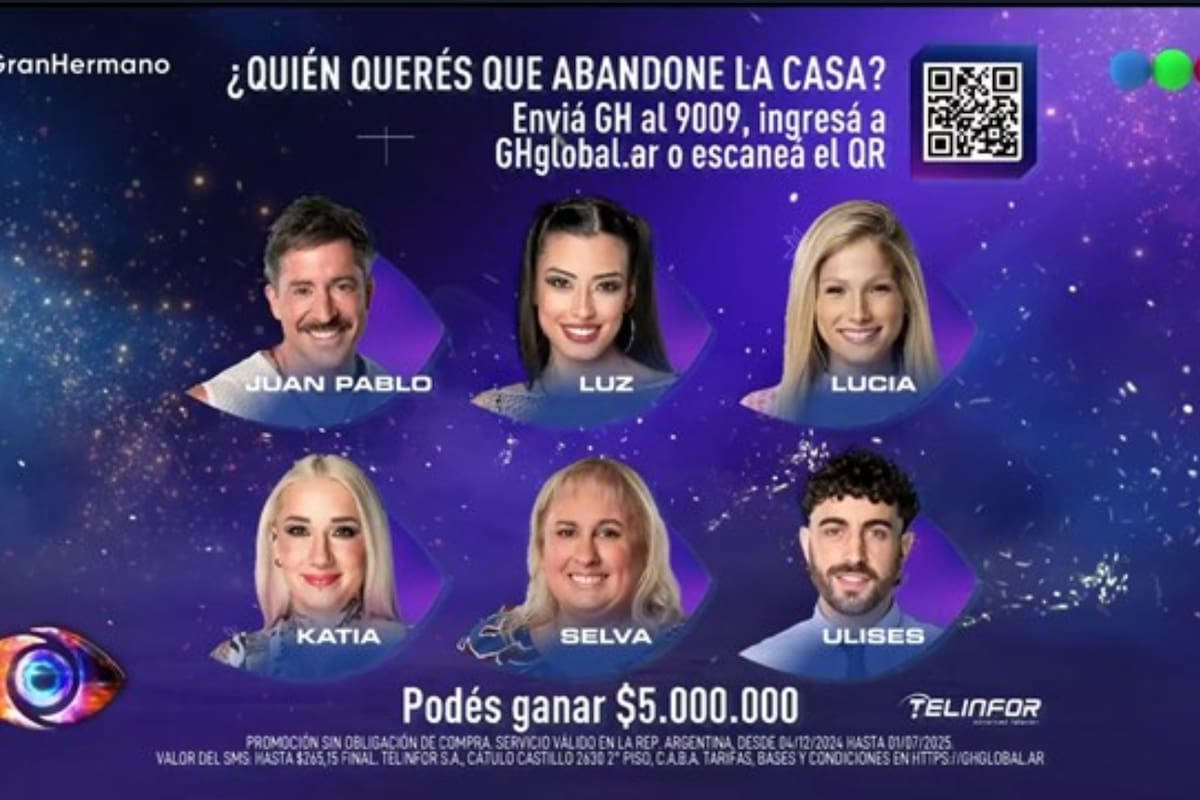 La placa de nominados de Gran Hermano