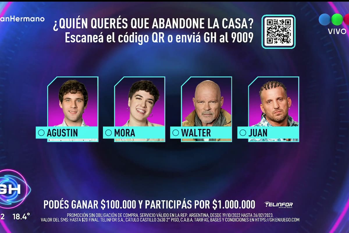 La placa de nominados para la gala de eliminación de este domingo en Gran Hermano