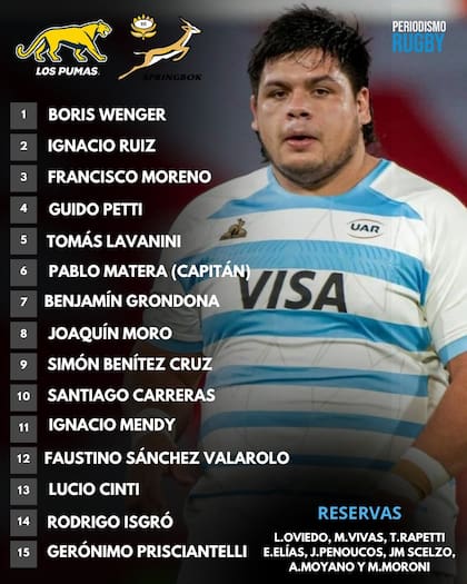 La placa publicada por los Pumas de la formación de este sábado; Francisco Moreno, la imagen destacada