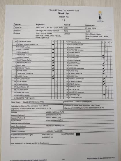 La planilla del partido entre Argentina y Guatemala, con formaciones confirmadas.