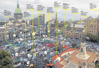 La plaza del Congreso se colmó ayer de la militancia kirchnerista, donde hubo agrupaciones de todas las vertientes oficialistas