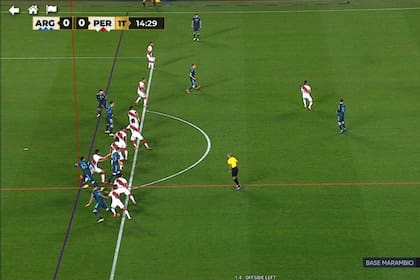 La posición adelantada de Cristian Romero, sancionada por el VAR a los 8 minutos de juego en el partido entre la Argentina y Perú, en el estadio Monumental.