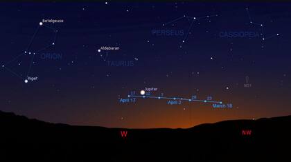 La posición en la que se podrá encontrar al Cometa del Diablo dentro del sistema solar