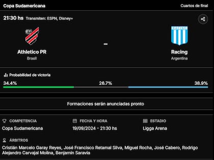 La previa de Athletico Paranaense vs. Racing, por la Copa Sudamericana 2024