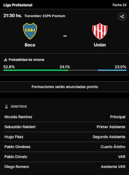 La previa de Boca Juniors vs. Unión, por la Liga Profesional