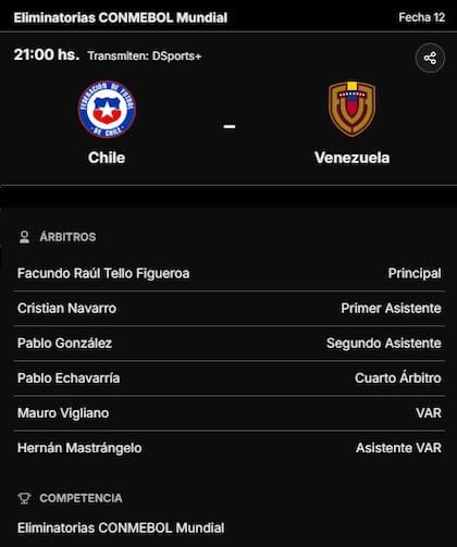 La previa de Chile vs. Venezuela, por las eliminatorias sudamericanas 2024