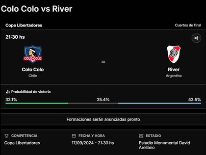 La previa de Colo Colo vs. River, por la ida de cuartos de final de la Copa Libertadores 2024