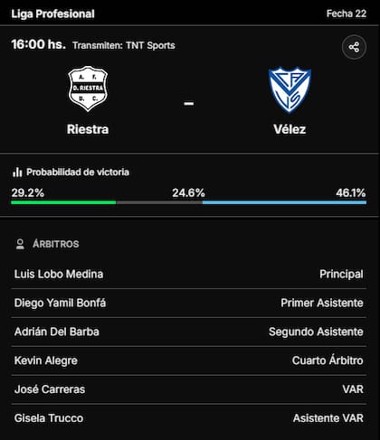 La previa de Deportivo Riestra vs. Vélez, por la Liga Profesional 2024
