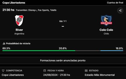 La previa de River vs. Colo Colo, por la vuelta de cuartos de final de la Copa Libertadores 2024