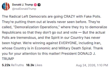La publicación de Trump rechazando las encuestas que no lo favorecen