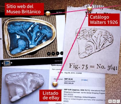 La rastreo de objetos robados