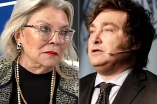 Carrió criticó la columna de Milei en el Financial Times sobre Inteligencia Artificial