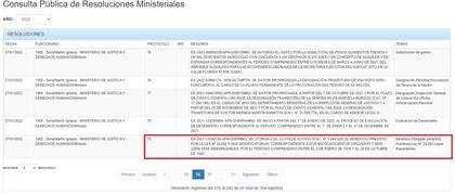 La resolución 75 del año 2022 en la página del Ministerio de Justicia