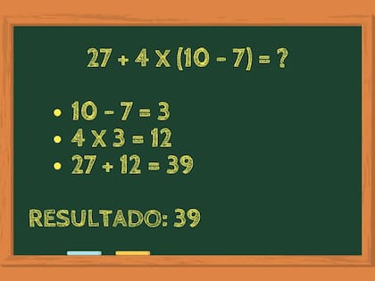 La respuesta al desafío viral