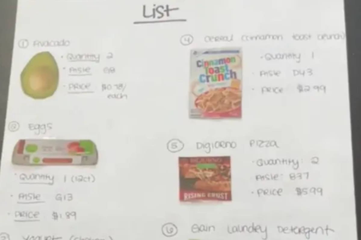 La ridícula lista de supermercado