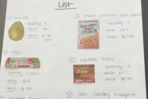 La ridícula lista de supermercado