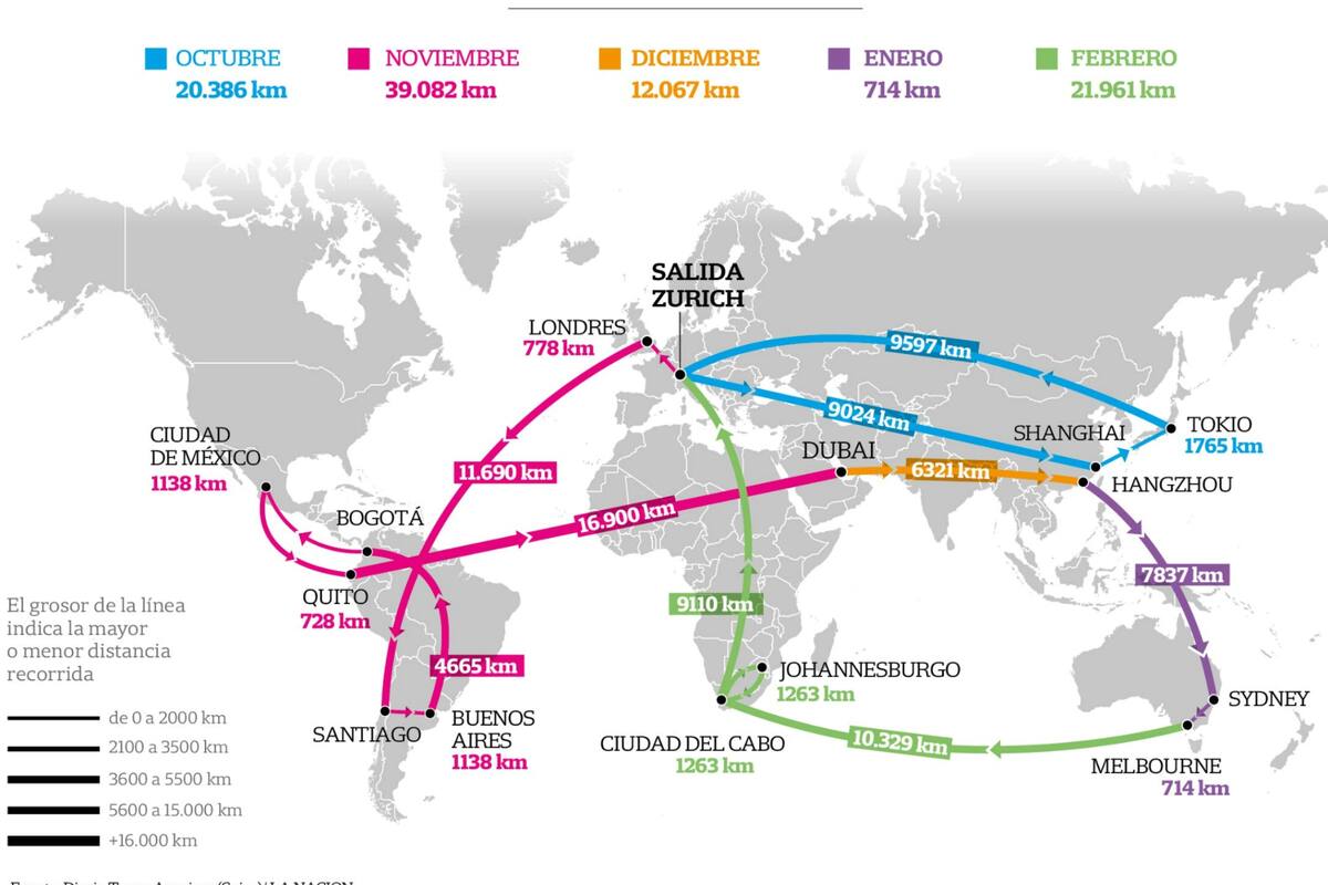 La ruta de Federer a través del mundo