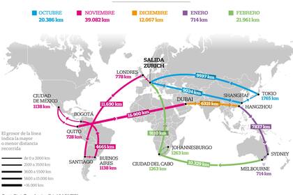 La ruta de Federer a través del mundo