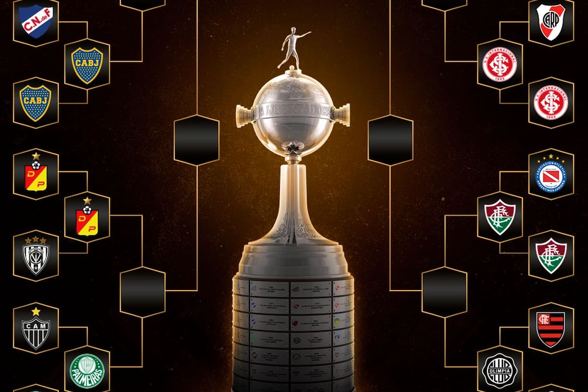 La ruta hacia la conquista de la Copa Libertadores, con dos argentinos en carrera