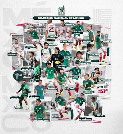 La selección mexicana publicó la lista de 26 jugadores, elegidos por el Tata Martino, para disputar el Mundial de Qatar 2022