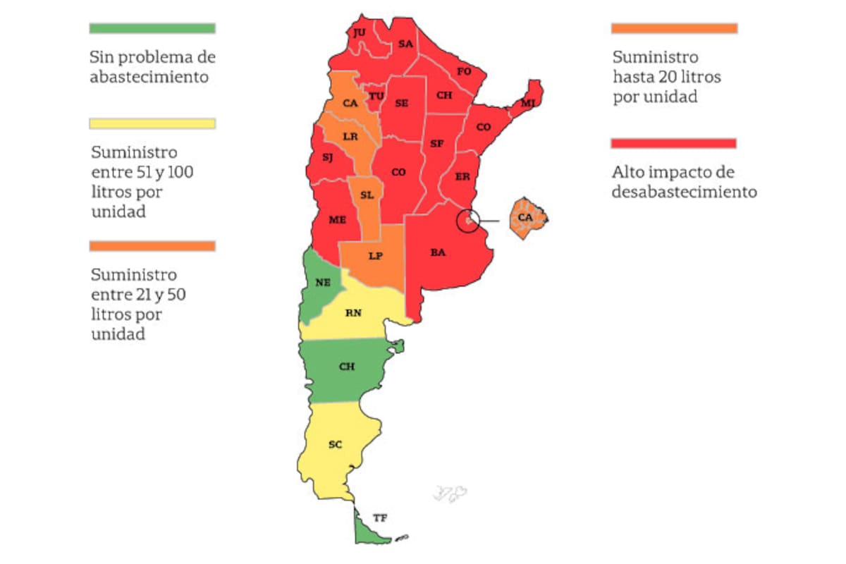 La situación del abastecimiento de gasoil a nivel país