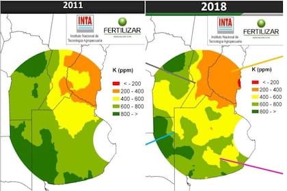 La situación del potasio en 2011 y 2018