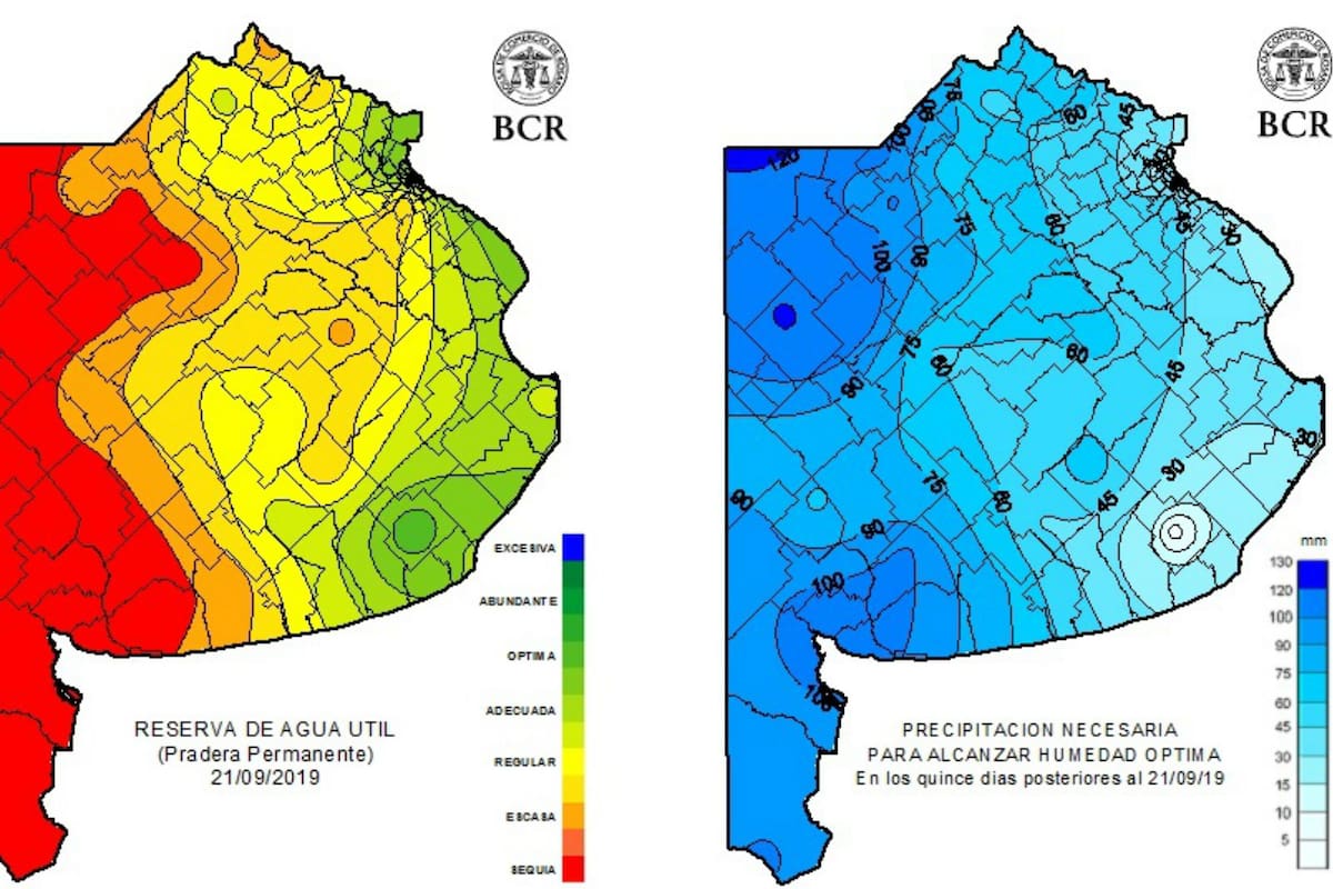 La situación hídrica y la necesidad de lluvias
