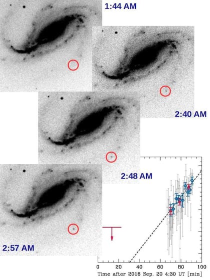 La supernova descubierta por cerrajero rosarino
