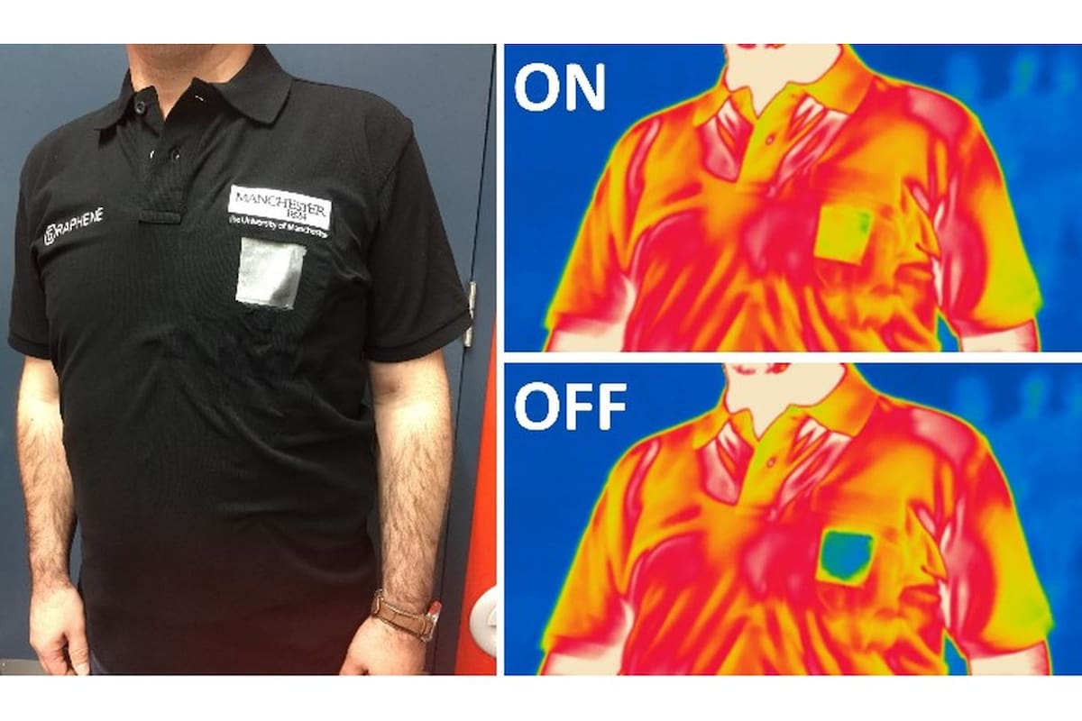 La tela hecha a base de grafeno permite capturar el calor o irradiarlo, según lo defina el usuario; a futuro, esto permitirá crear ropa que abriga o refresca al usuario según lo defina