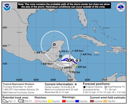 La trayectoria de la Depresión Tropical Diecinueve hacia el oeste podría llevarla a tocar tierra en la costa de Honduras el viernes.