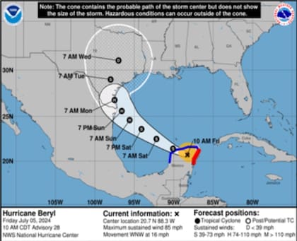 La trayectoria prevista del Huracán Beryl