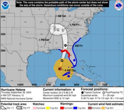 La trayectoria prevista para el Huracán Helene