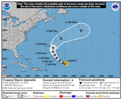 La trayectoria pronosticada indica que el sistema seguirá un rumbo noroeste durante el fin de semana para luego curvarse hacia el norte