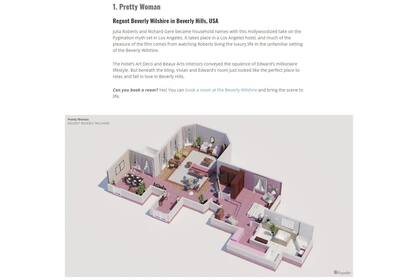La viste en el cine, y acá tenés el mapa