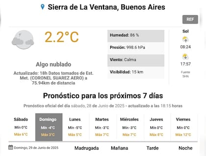 La zona de Sierra de La Ventana es la que podría registrar nevadas (Foto: SMN)