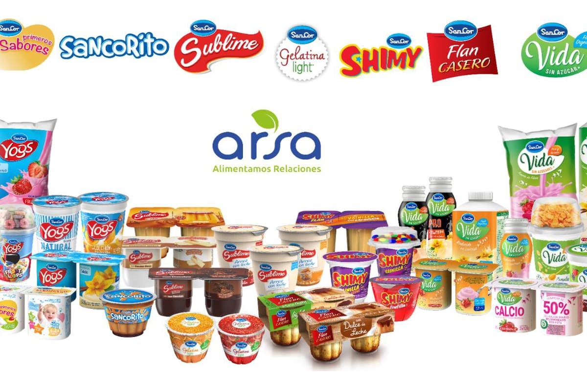 Lácteas en crisis. Buscan comprador para los yogures SanCor y los postres Shimy