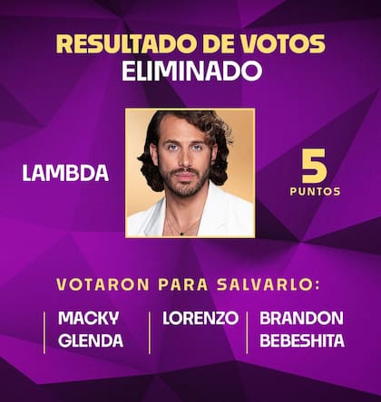 Lambda, eliminado de Los 50 de Telemundo