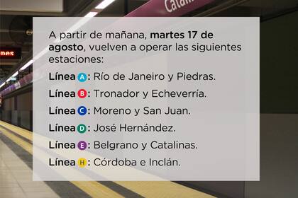 Las 11 estaciones de subte que reabren mañana