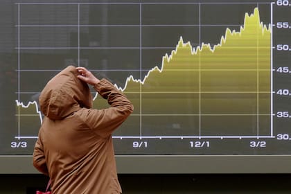 Las acciones mundiales caen y el crudo se dispara ante temores de escalada en Irán
