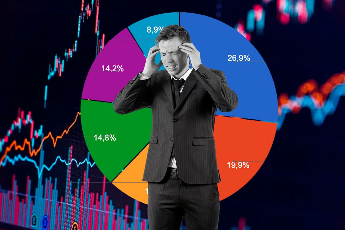 Las acciones no están caras