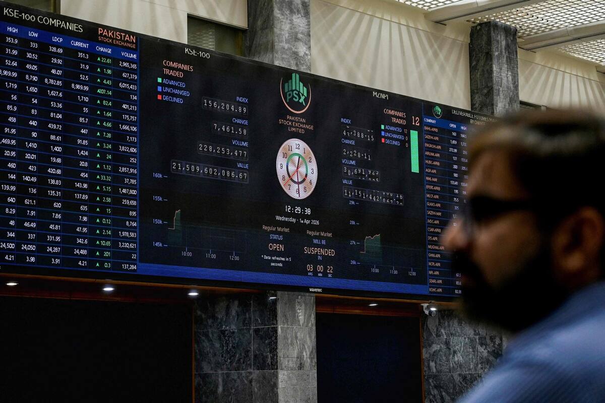 Las acciones subieron y el petróleo se desplomó el 1 de abril después de que el presidente estadounidense Donald Trump dijera que la guerra en Oriente Medio terminaría en un plazo máximo de tres semanas (AFP)