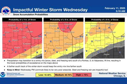Las acumulaciones de nieve podrían alcanzar hasta 18 centímetros en el norte y noreste de Illinois