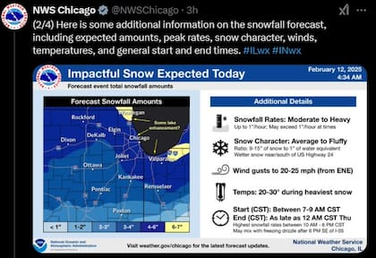 Las advertencias del NWS sobre Chicago, Illinois