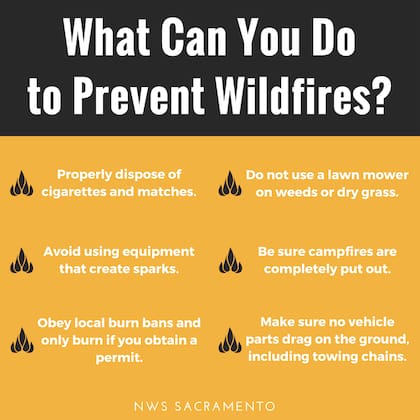 Las advertencias del Servicio Meteorológico Nacional para prevenir incendios